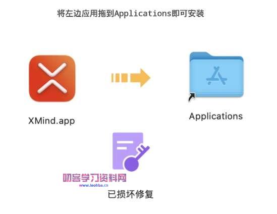 思维导图软件-Xmind 2023 破解版-叨客学习资料网