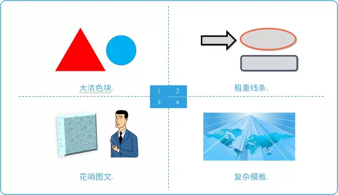 如此辣眼睛的PPT,该怎样进行挽救,PPT整改事例