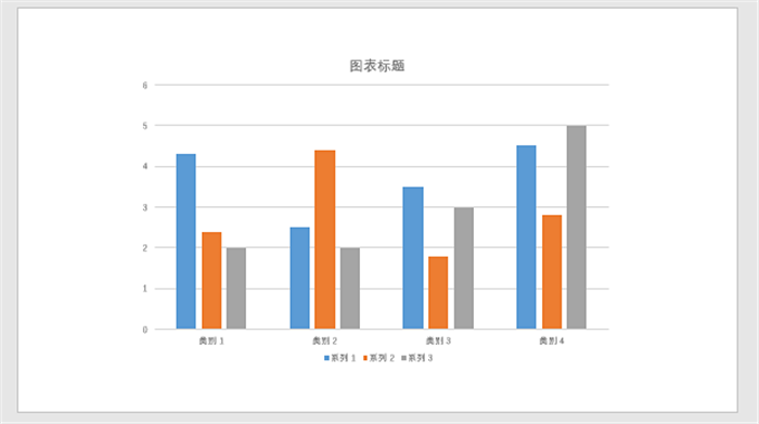 原来在PPT中柱状图还可以这样设置!真是长见识了