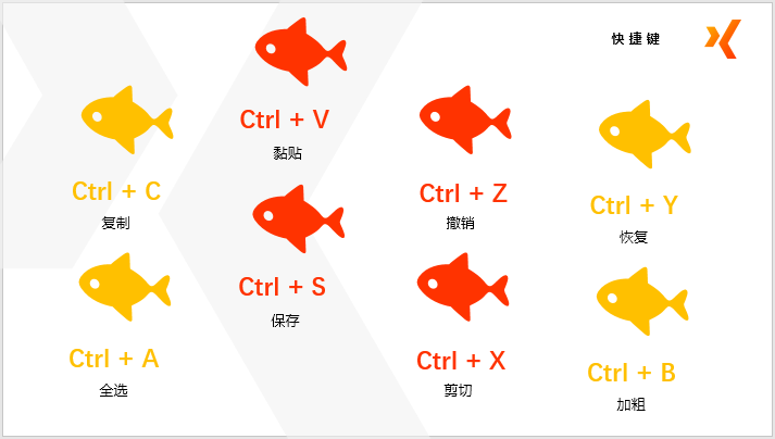 模板免费送!你有必要懂的PPT基础知识,教你做出精约大方的PPT