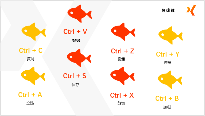 你必须懂的PPT基础知识，教你做出简约大方的PPT—ppt技巧教程|叨客学习资料网-叨客学习资料网