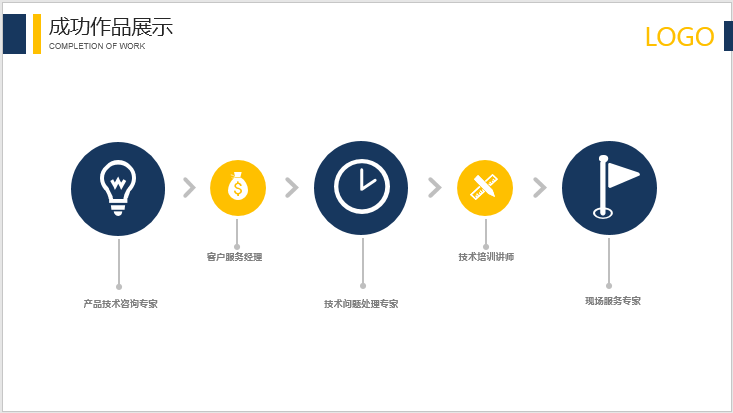 模板免费送!你有必要懂的PPT基础知识,教你做出精约大方的PPT