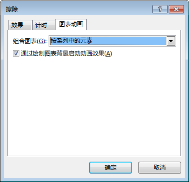 PPT图表制造技巧,让你的图表