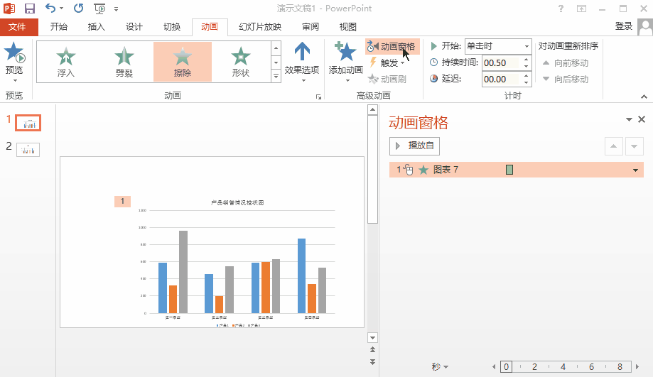 PPT图表制造技巧,让你的图表