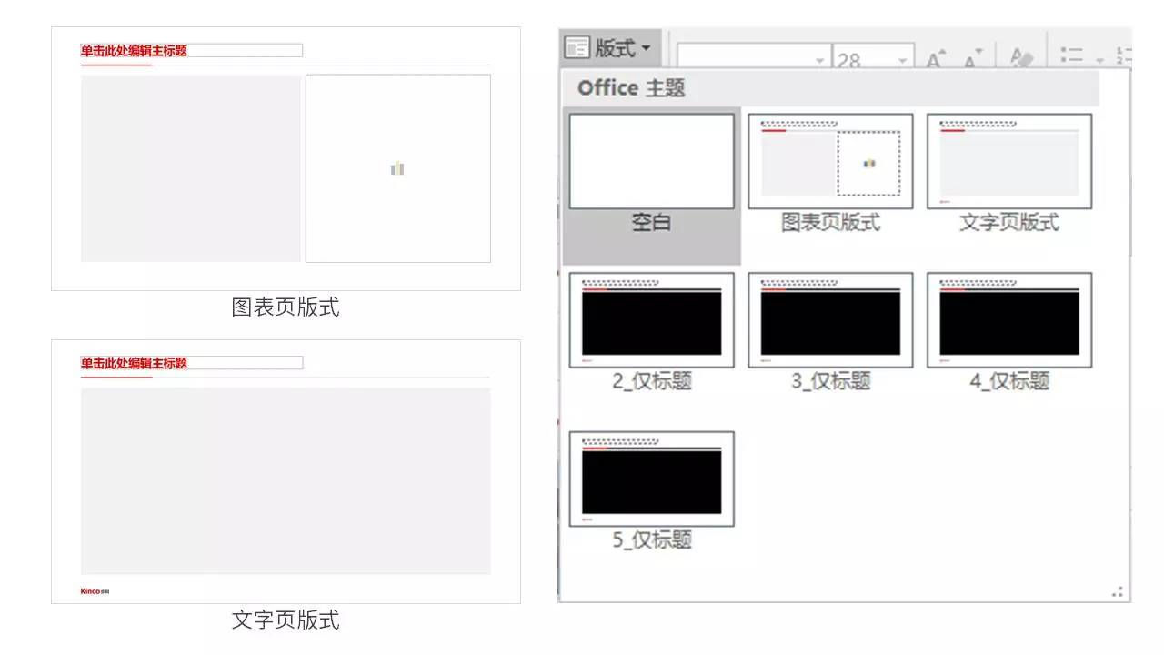 做PPT太费时刻?手把手教你,15分钟搞定一套幻灯片