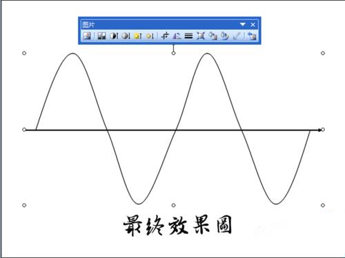 ppt中怎么绘制三角函数图像—ppt技巧教程|叨客学习资料网-叨客学习资料网