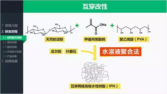 六条必过的结业辩论PPT规律!应届生不看会懊悔!
