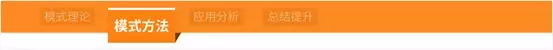 六条必过的结业辩论PPT规律!应届生不看会懊悔!