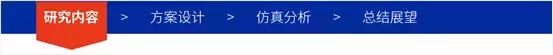 六条必过的结业辩论PPT规律!应届生不看会懊悔!