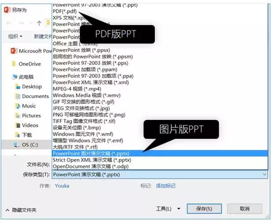 六条必过的结业辩论PPT规律!应届生不看会懊悔!