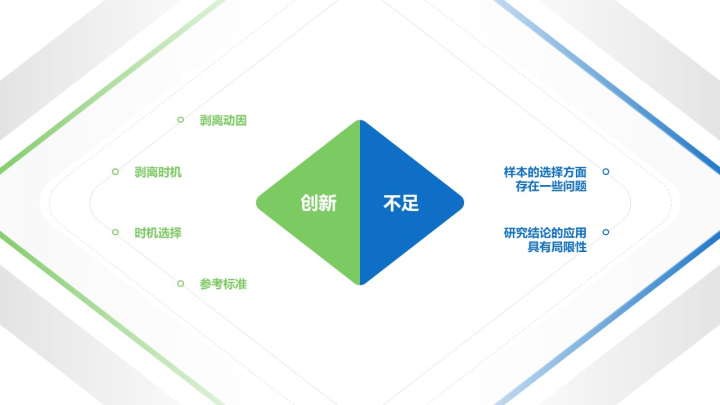 结业辩论PPT怎么做?你需求知道的这 6 个小主张