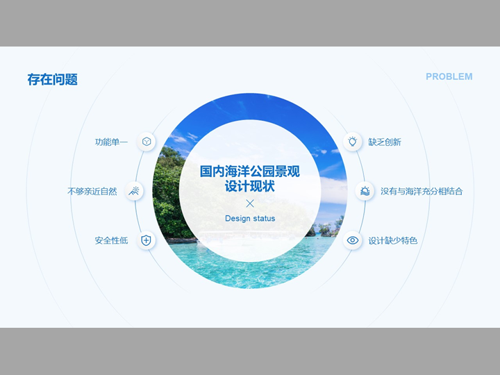 结业辩论PPT怎么做?你需求知道的这 6 个小主张