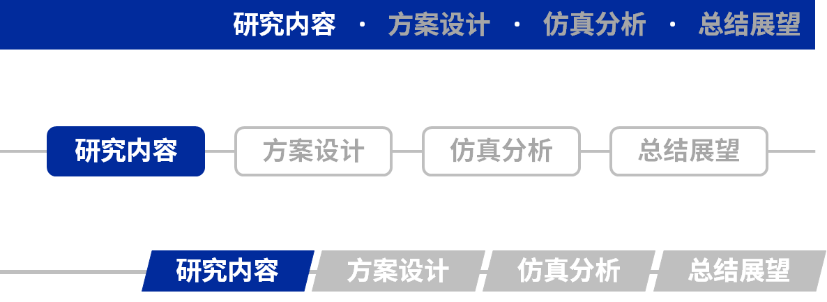 把握这个辩论PPT制造技巧,你的论文导师肯定会赞你!