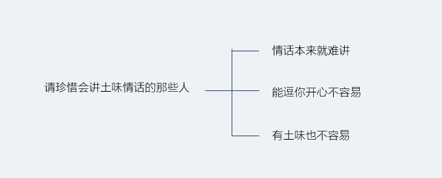 辩论PPT小技巧,不看懊悔