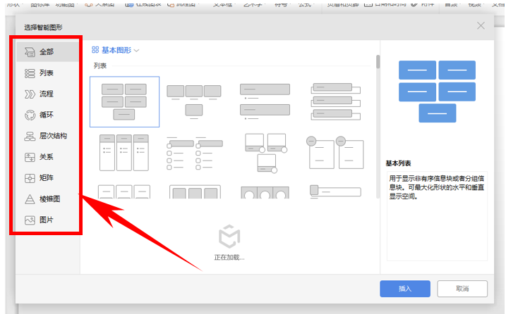 PPT演示技巧—如何用PPT制造安排架构图