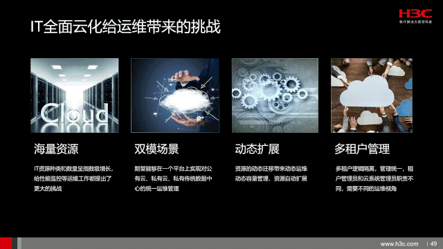 PPT难做吗?把握这2个小技巧,小白也能轻松做出高档的幻灯片