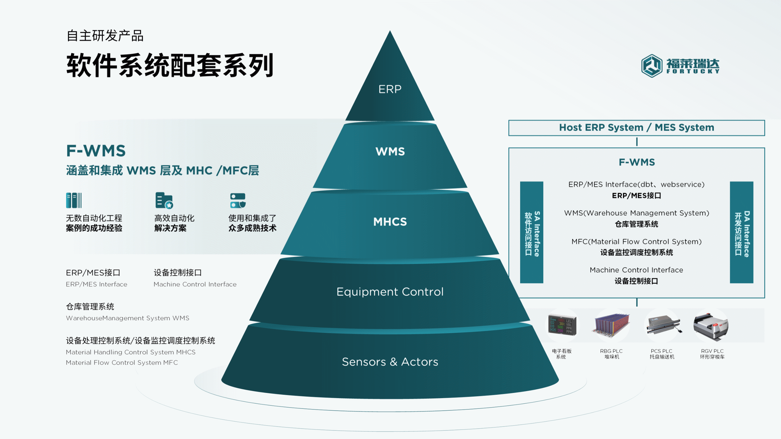 PPT难做吗?把握这2个小技巧,小白也能轻松做出高档的幻灯片