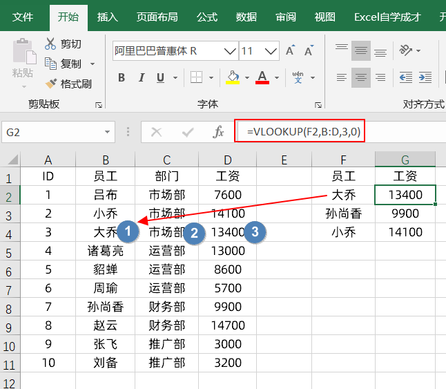 人人都会用Vlookup函数准确查找,很少人会含糊匹配