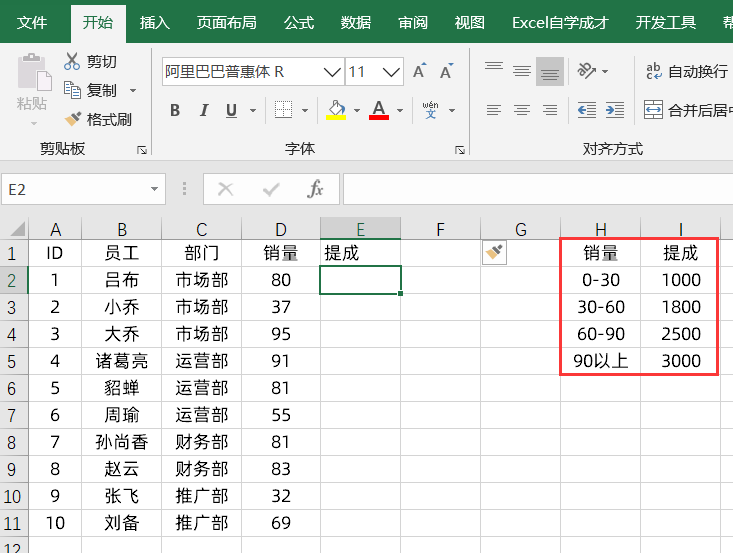 人人都会用Vlookup函数准确查找,很少人会含糊匹配