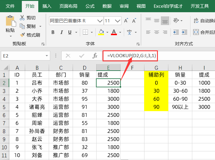 人人都会用Vlookup函数准确查找,很少人会含糊匹配