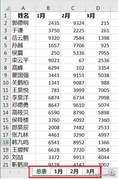Excel – 这个常用的快捷键居然能创立作业表目录
