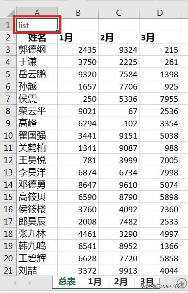 Excel – 这个常用的快捷键居然能创立作业表目录