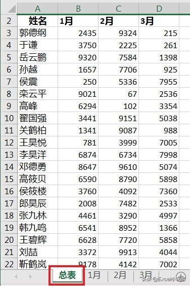 Excel – 这个常用的快捷键居然能创立作业表目录