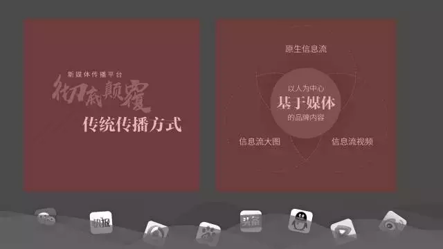 做好PPT其实十分简略!把握根底版式规划就能搞定!