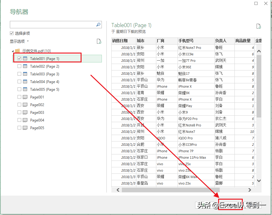 pdf转换为excel,你不会,搭档点点鼠标2分钟就搞定了