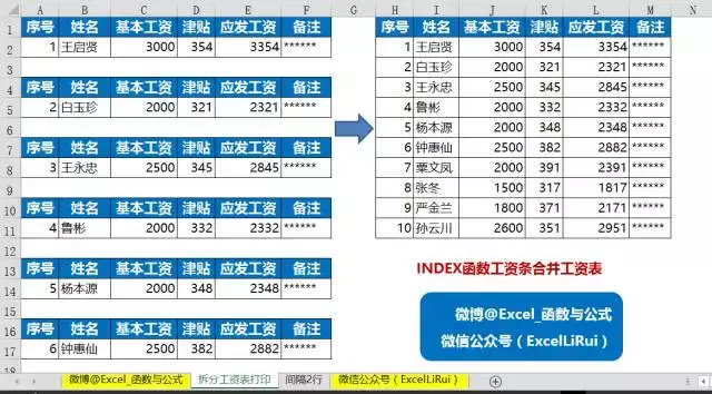 最全INDEX函数教程,这便是学好Excel的秘籍!