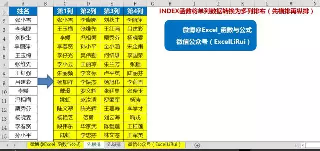 最全INDEX函数教程,这便是学好Excel的秘籍!