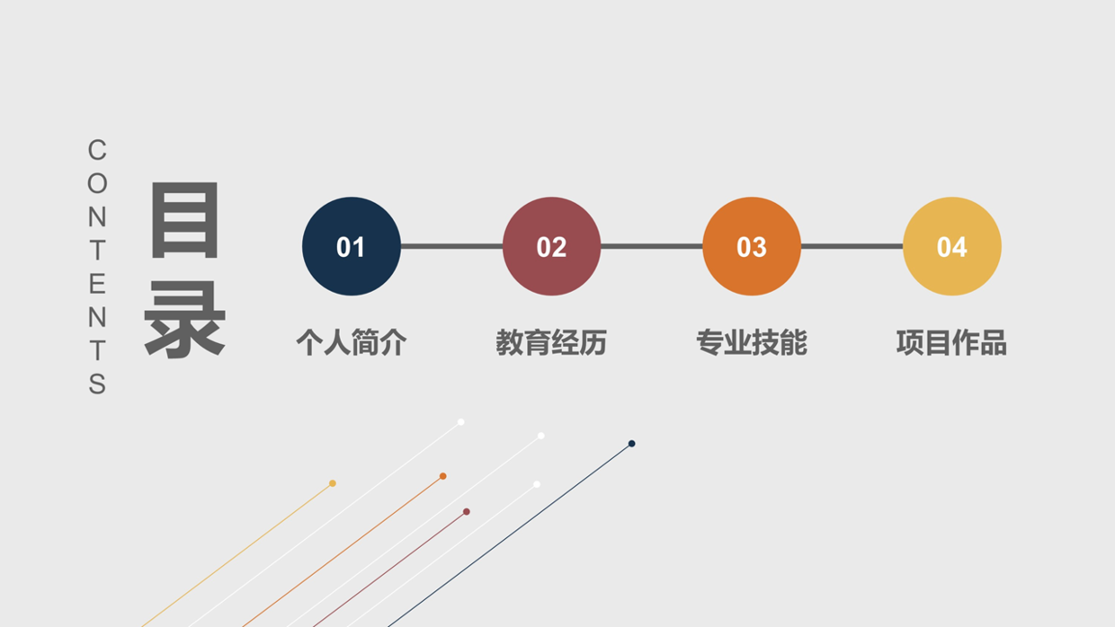 分分钟搞定耐看的PPT目录排版！