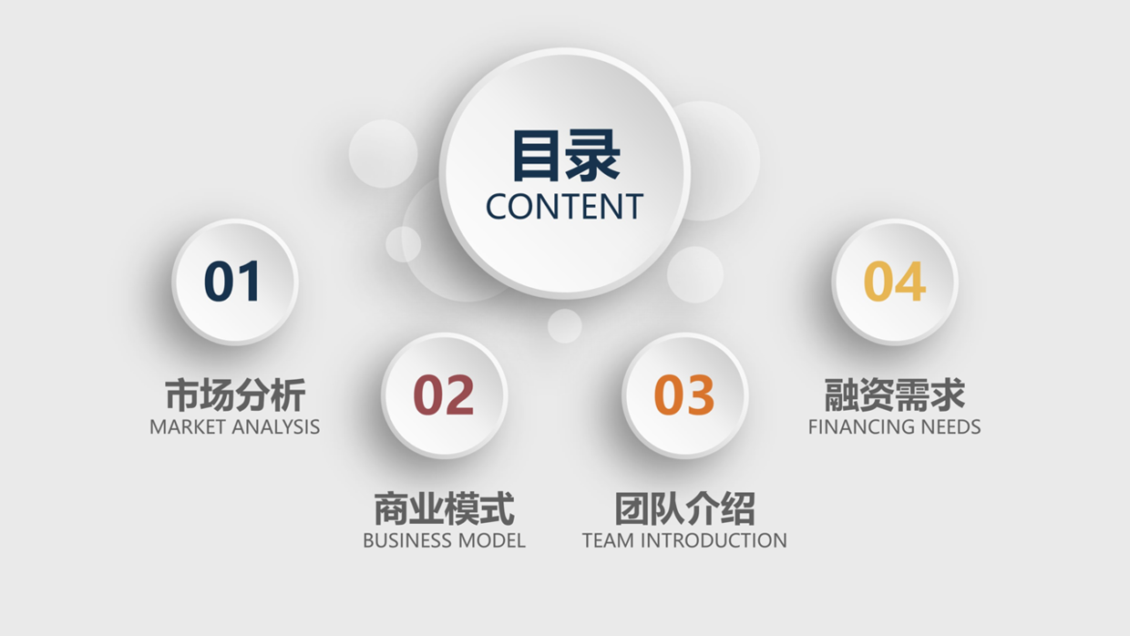 分分钟搞定耐看的PPT目录排版！