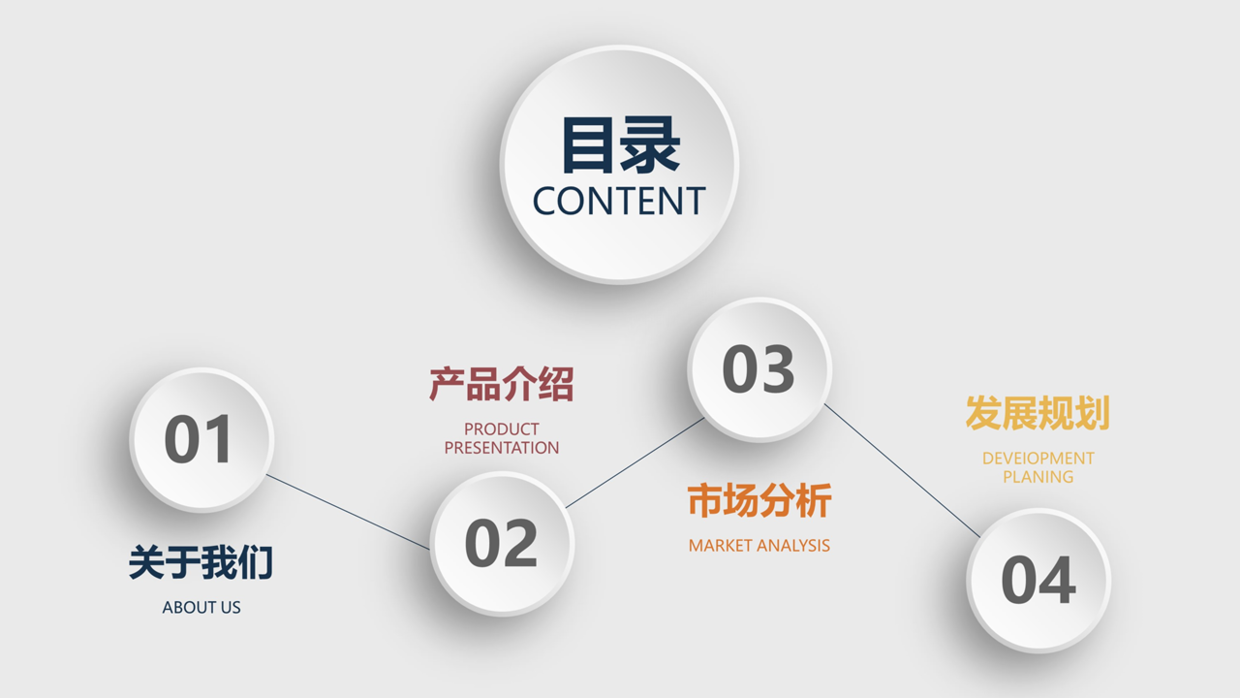 分分钟搞定耐看的PPT目录排版！
