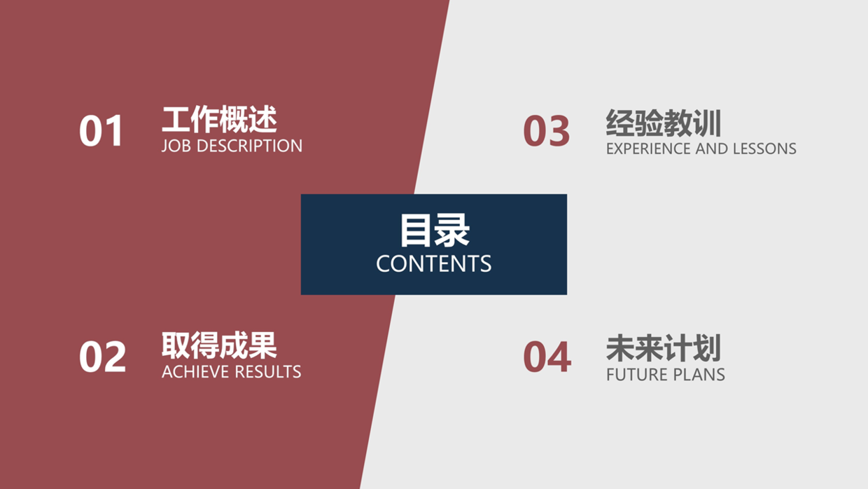 分分钟搞定耐看的PPT目录排版！