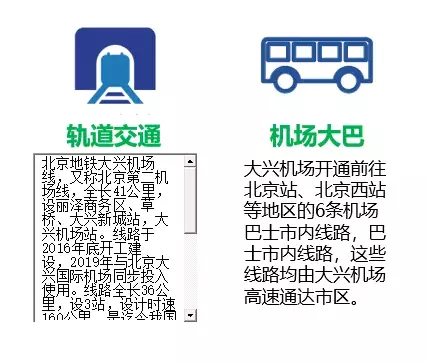 PPT技巧 | 怎么制造带滚动条的文本框