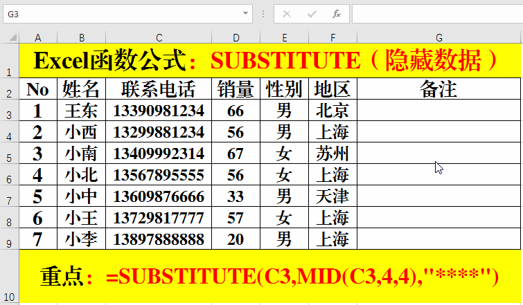 Excel函数公式:替换函数Substitute的经典用法和技巧