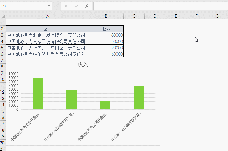 学Excel十几年,你会用SERIES图表函数吗?