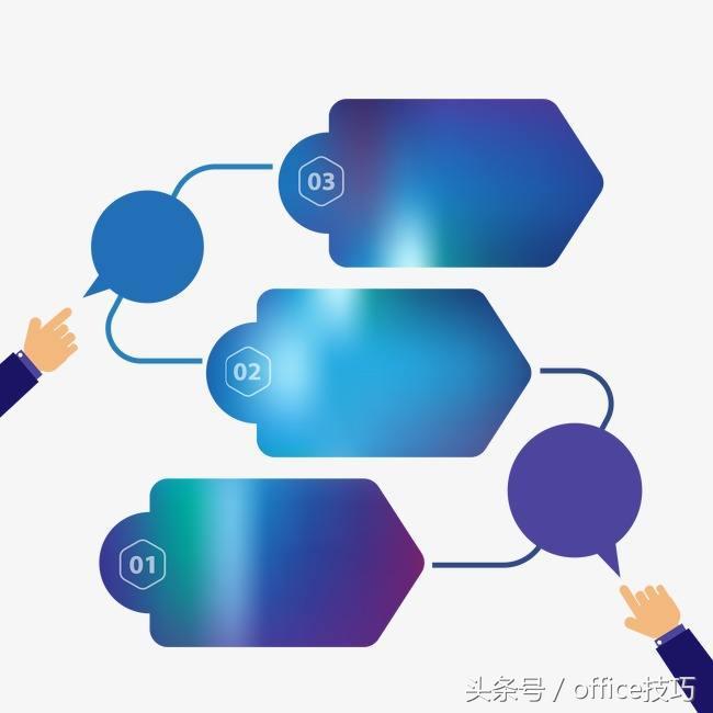传闻学会把握制造PPT的这八个关键,能够向大神跨进?