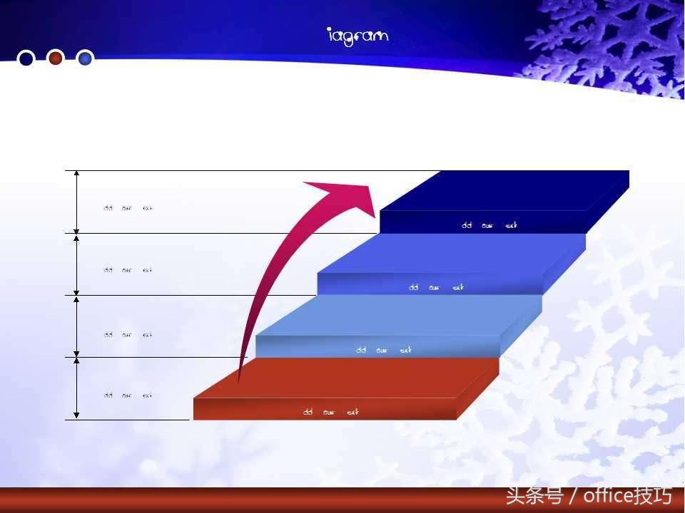 传闻学会把握制造PPT的这八个关键,能够向大神跨进?