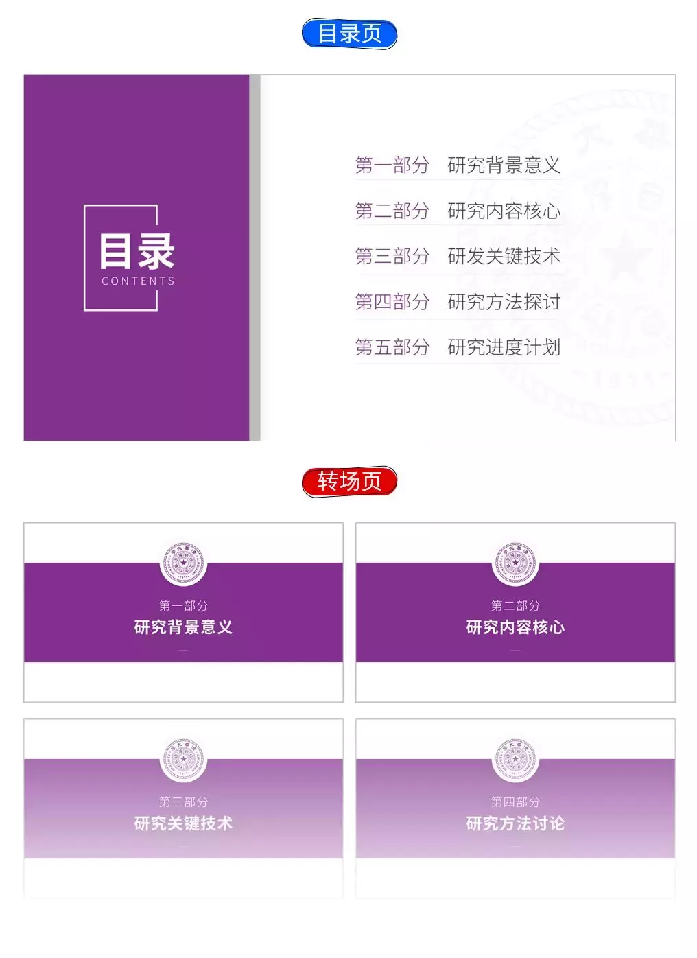 PPT目录的几种常见类型,都在这里了-叨客学习资料网