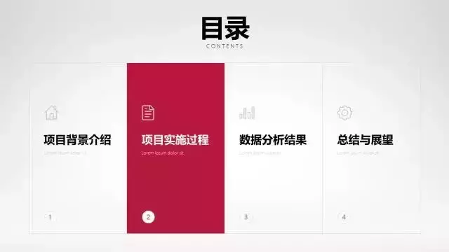 PPT目录的几种常见类型,都在这里了-叨客学习资料网