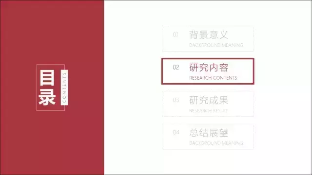 PPT目录的几种常见类型,都在这里了-叨客学习资料网