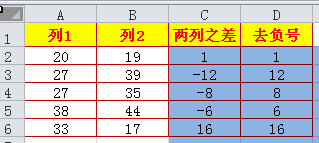 excel核算两列差
