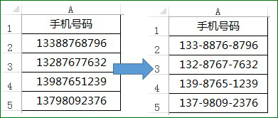 excel自定义数据格局