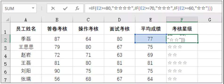 学会威力无量的Excel嵌套函数,新手也能有高手范儿!
