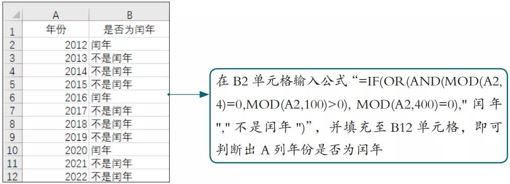 学会威力无量的Excel嵌套函数,新手也能有高手范儿!