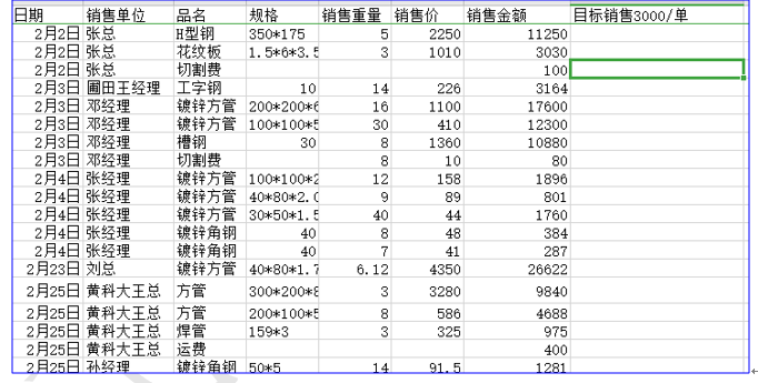 WPS表格技巧使用-如何快速根据WPS表格中数据进行数据比照