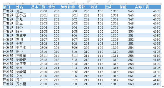 WPS表格技巧应用-如安在WPS表格中完成隔一行刺进多行的作用