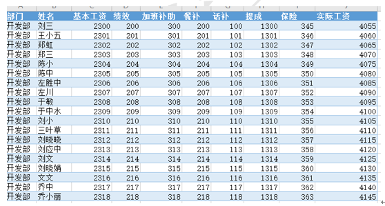 表格中实现隔一行插入多行的效果—excel技巧教程|叨客学习资料网-叨客学习资料网